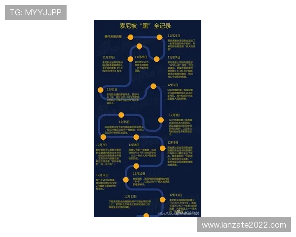 深入解析尊龙网页的多元化功能与优质体验